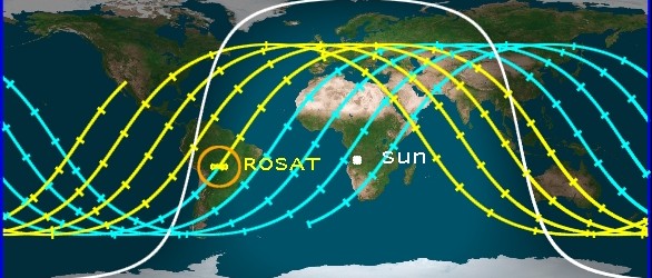 Tweet Tweet Another huge piece of space debris, a 2.6-ton, defunct German telescope called the Roentgen Satellite (ROSAT), will crash back to Earth Saturday or Sunday (Oct. 22 or 23), and the chances it will hit someone are even greater this time around. The odds are 1-in-2,000 that a chunk of ROSAT will strike a person. For the UARS satellite that fell into the southern Pacific Ocean in September, the odds were 1-in-3,200. According to...