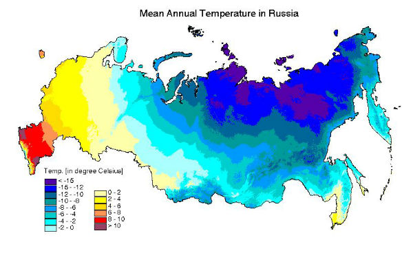 Climate Allt Of The Russian 42